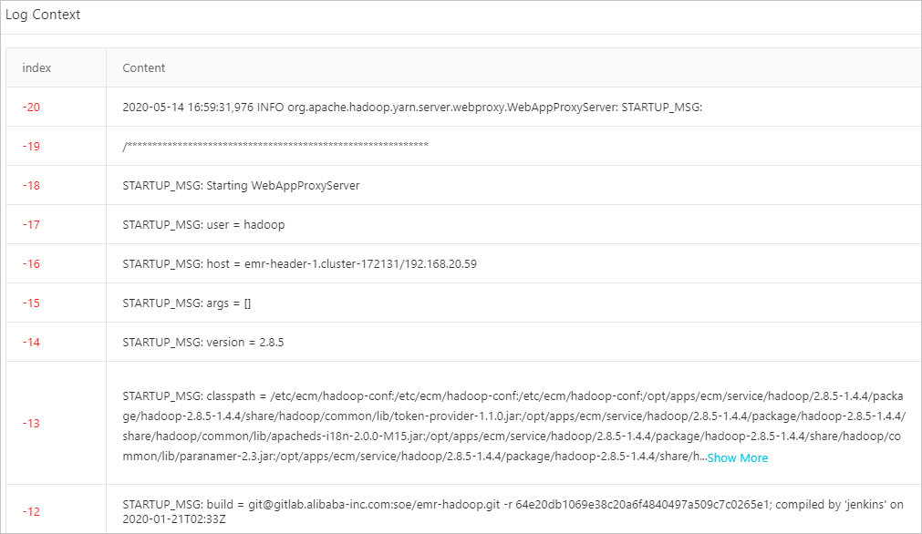 log context
