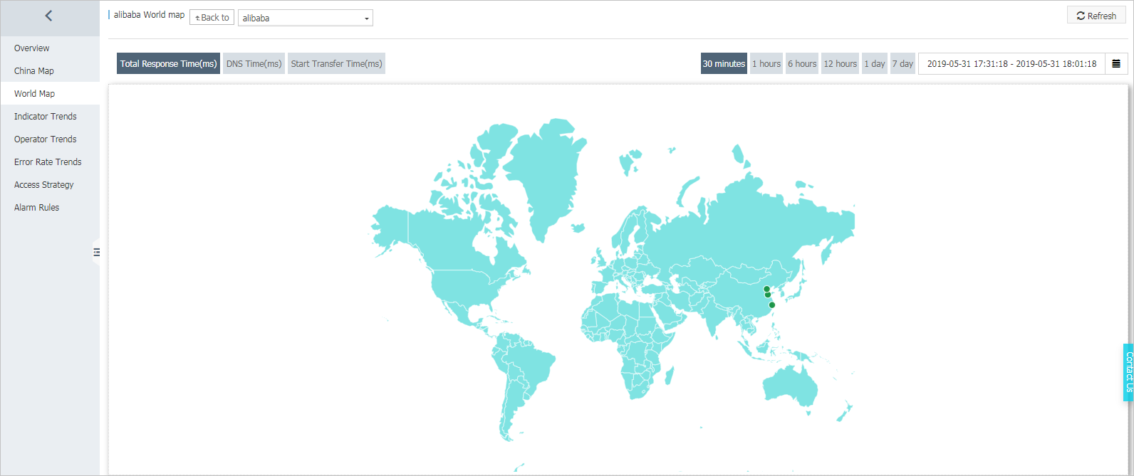World Map