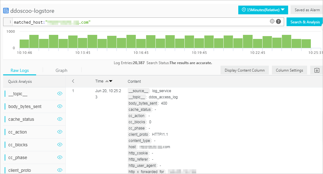 Search & Analysis