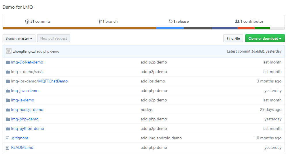 demo