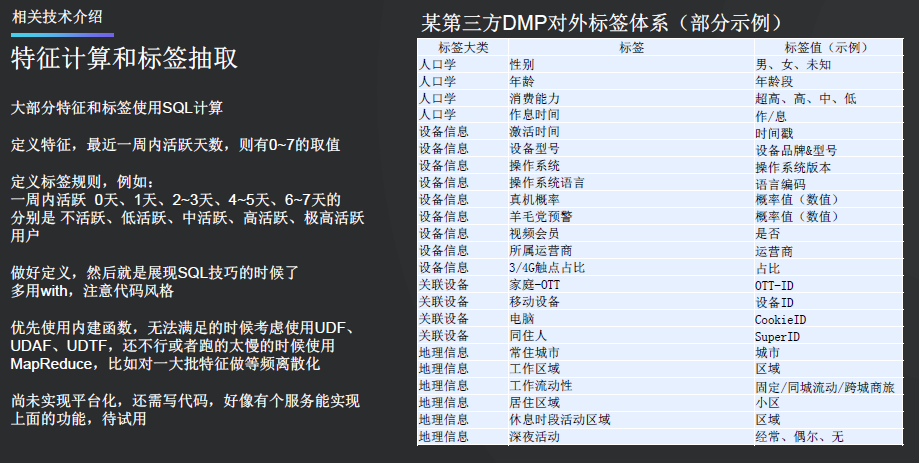 特征计算和标签抽取