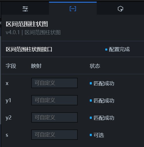 数据面板