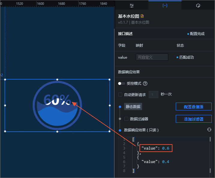 基本水位图数据面板
