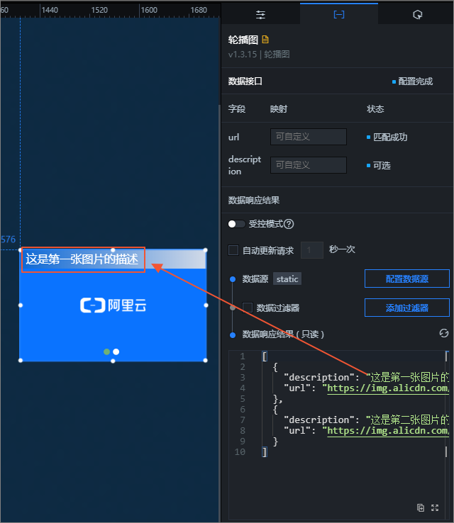 轮播图数据面板
