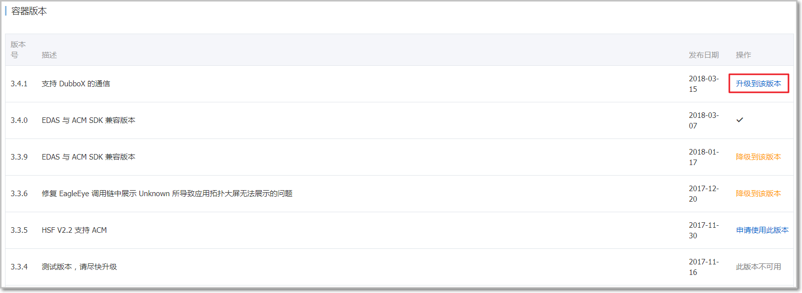 在EDAS 环境中升级Pandora