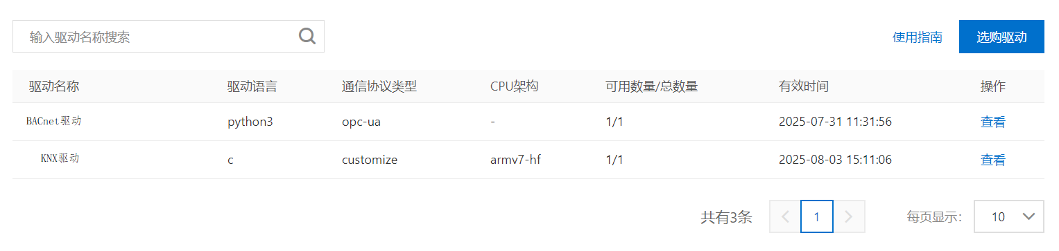 驱动列表