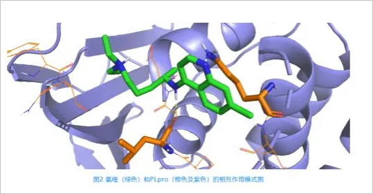 晶泰科技:高精度计算