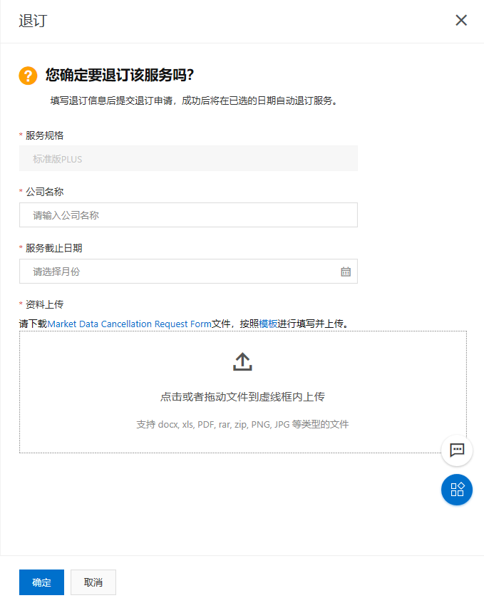退订