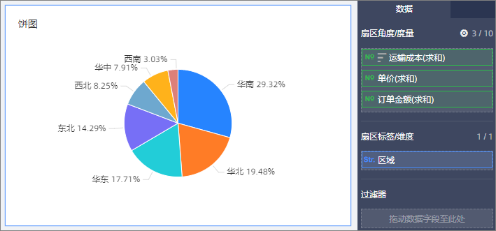 添加饼图数据