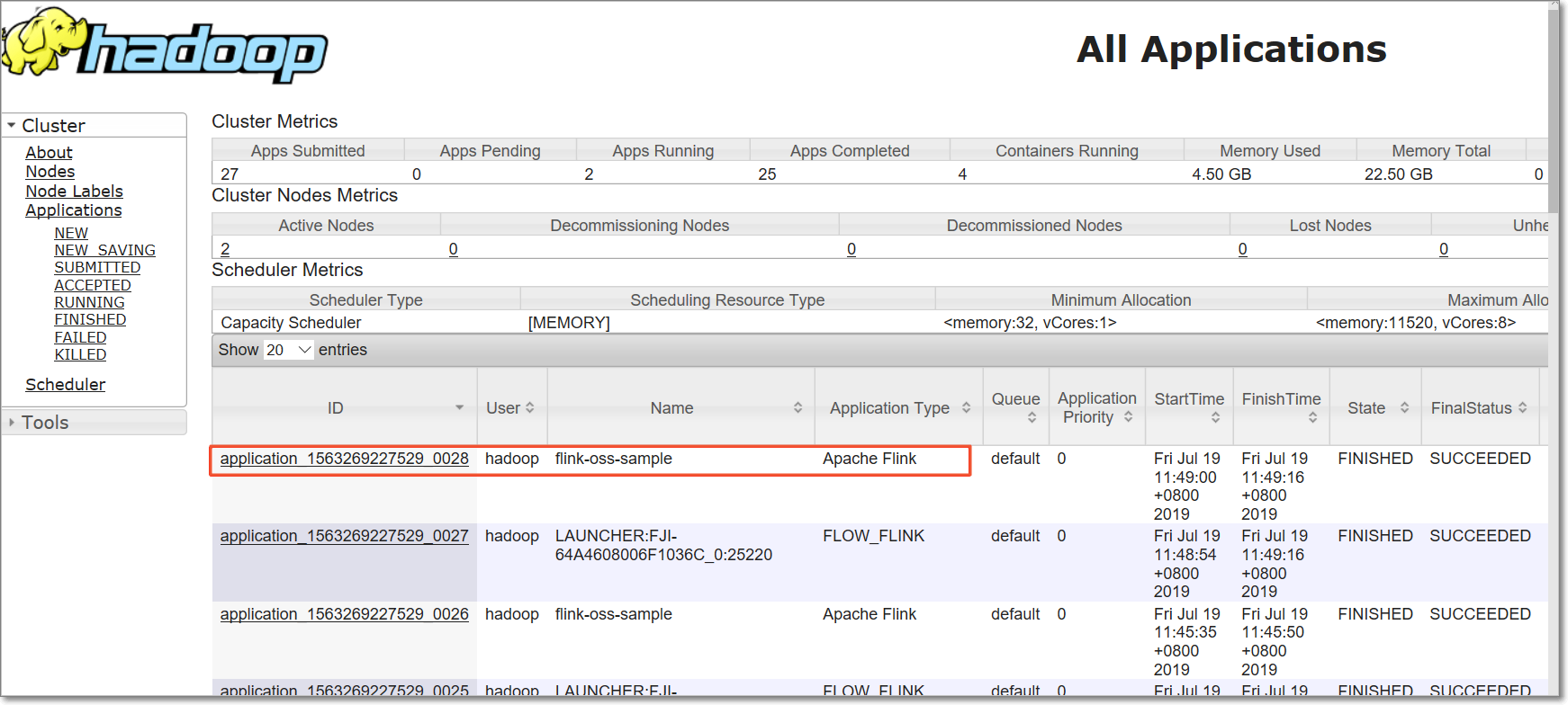 Flink jobs in the Hadoop console