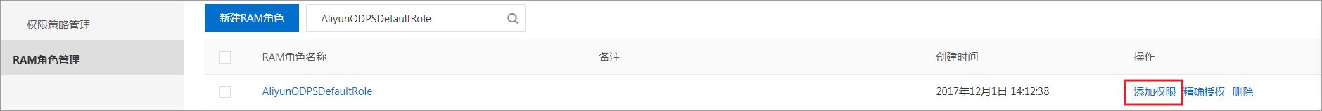 授权