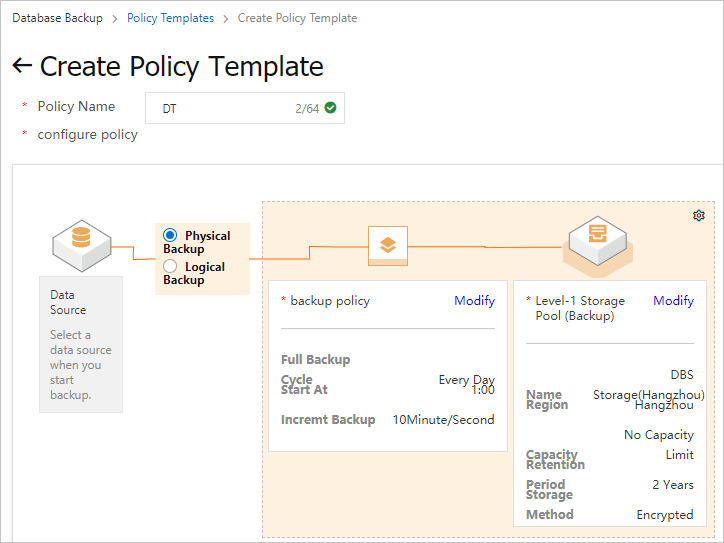 Create a backup policy template