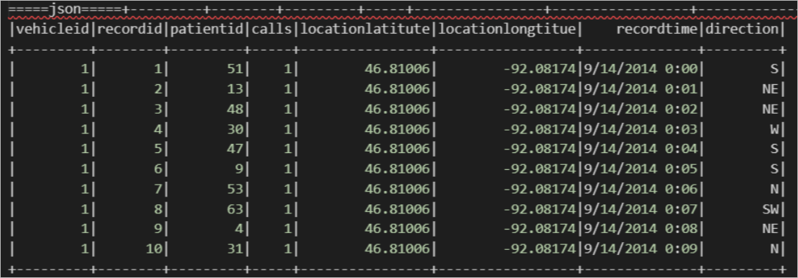 json