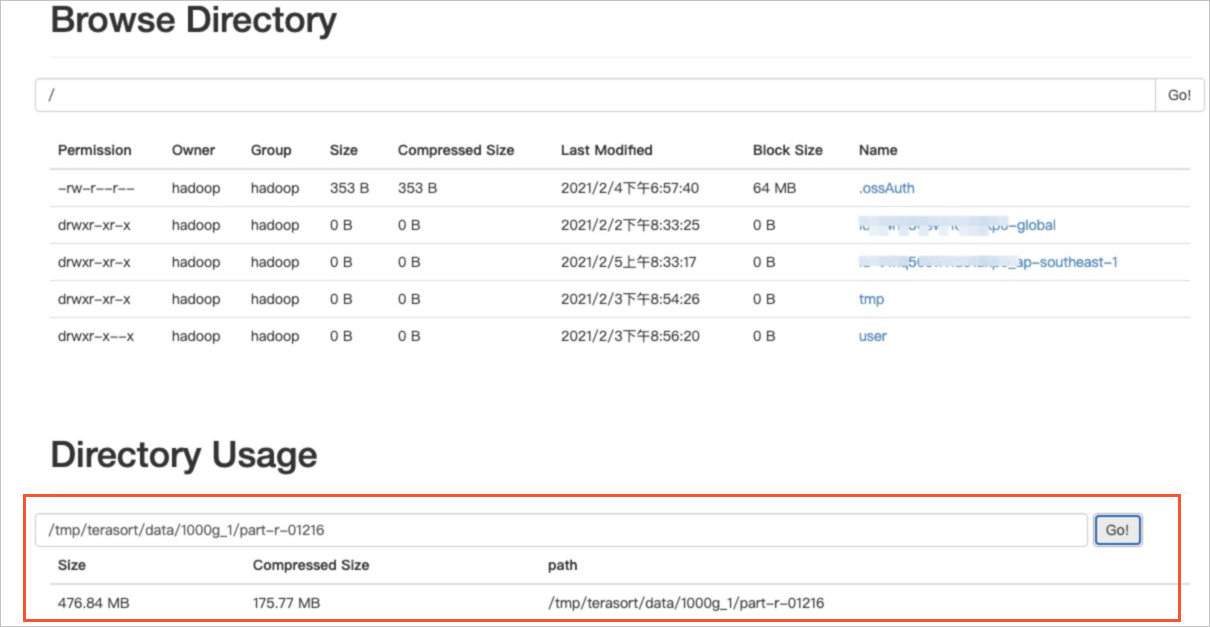 Directory Usage