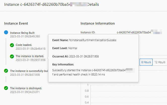 check-instance-event