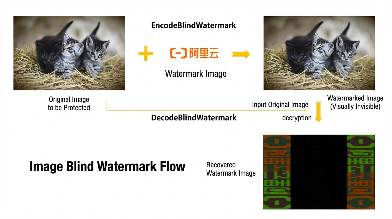 fig_slide1