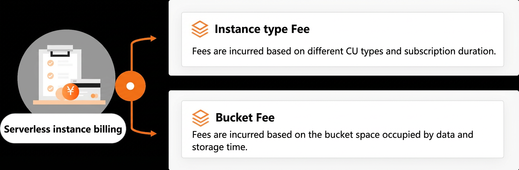 Serverless..png