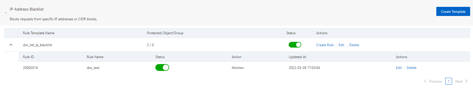 IP address blacklist template