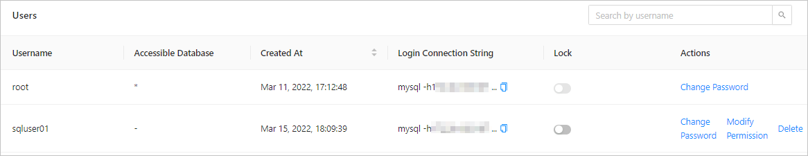 Change user password