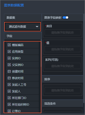 选择数据集