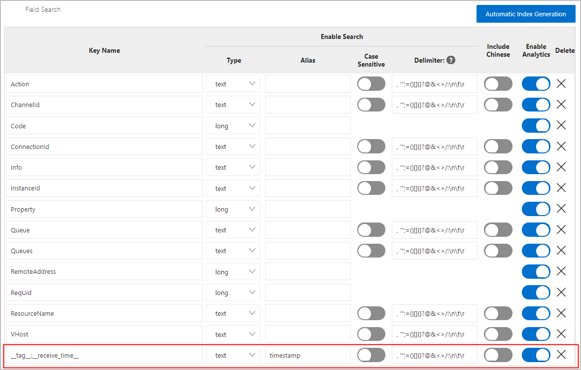 Configure Index