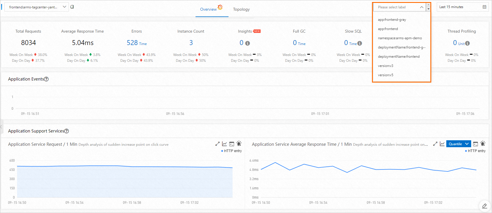 Add and use labels - Application Real-Time Monitoring Service - Alibaba ...