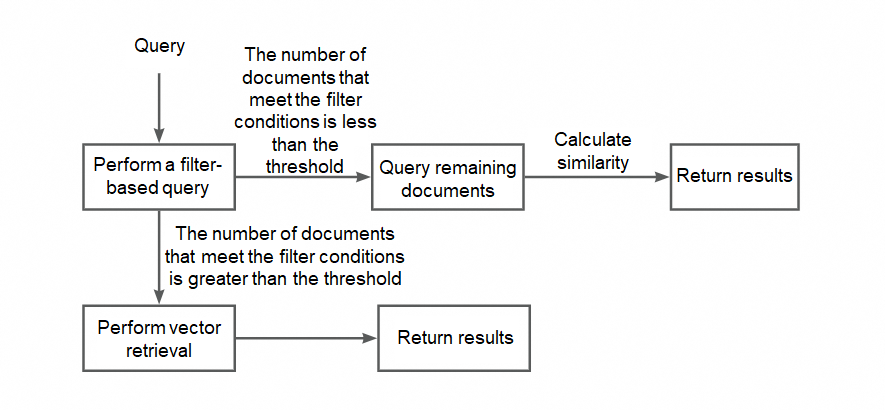 4aac605271c1c6e4c9d223931591d4e0
