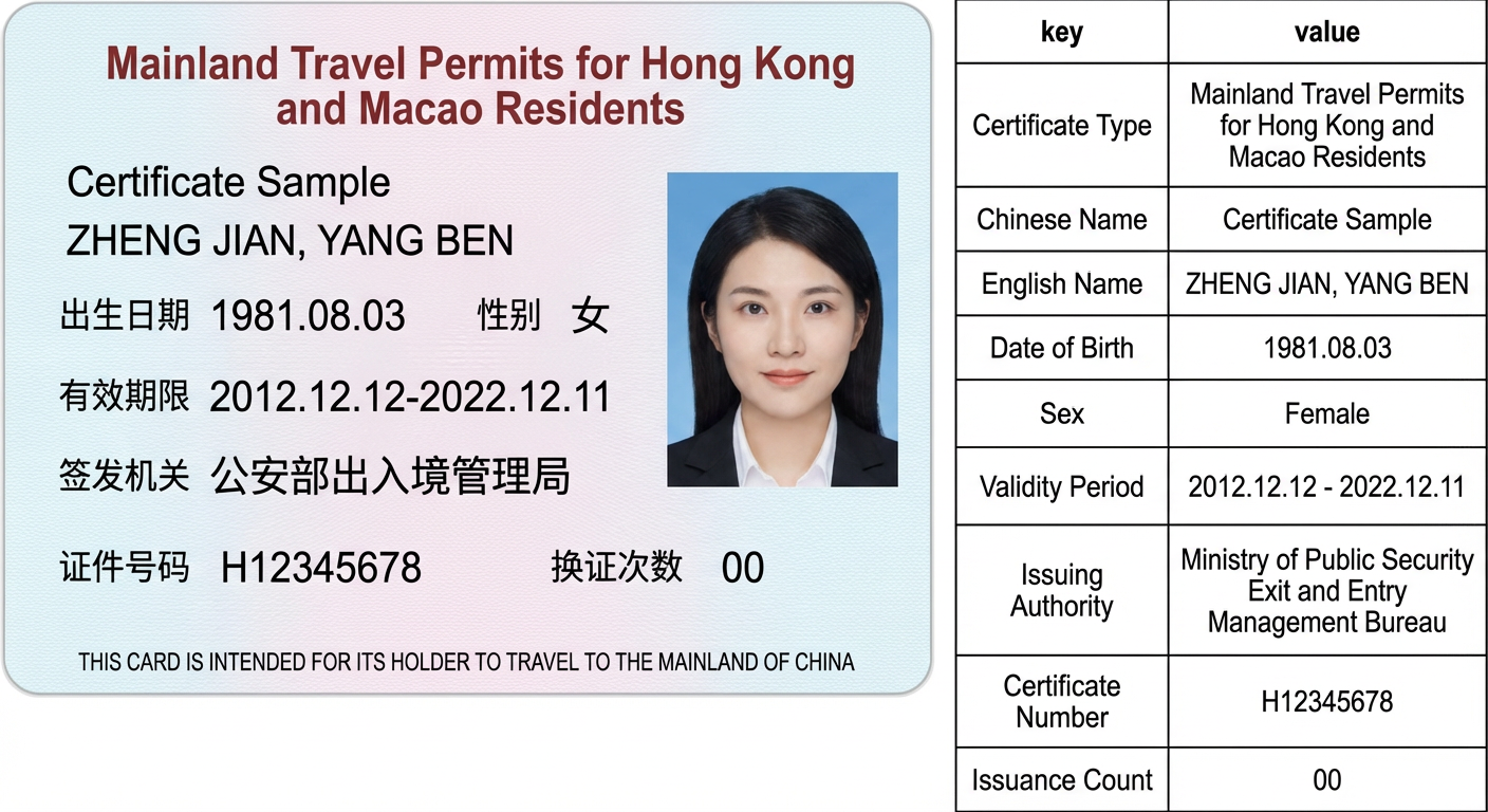 大陆通行证