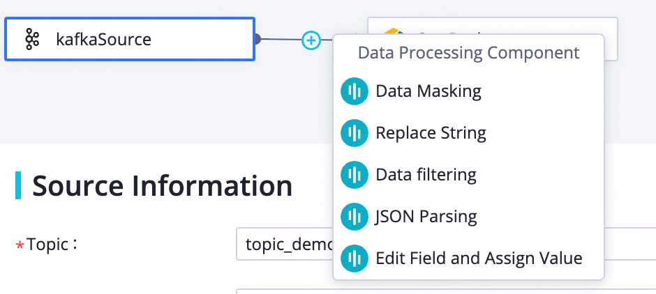 Create a real-time ETL synchronization task to synchronize data from ...