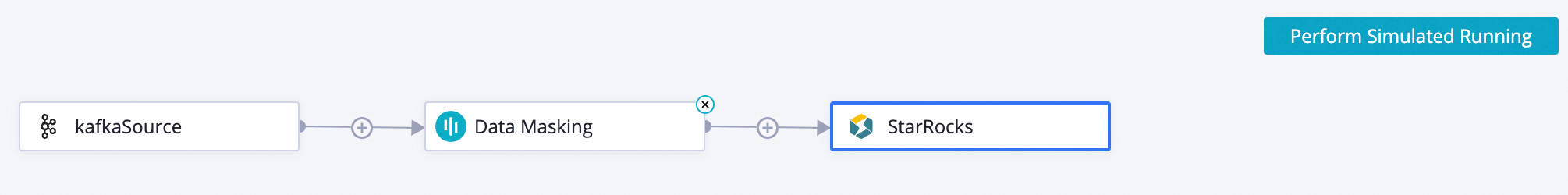 Create a real-time ETL synchronization task to synchronize data from ...