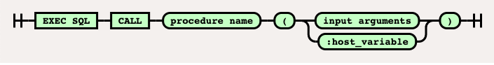 stored-procedures-oceanbase-embedded-sql-in-c-oceanbase-documentation