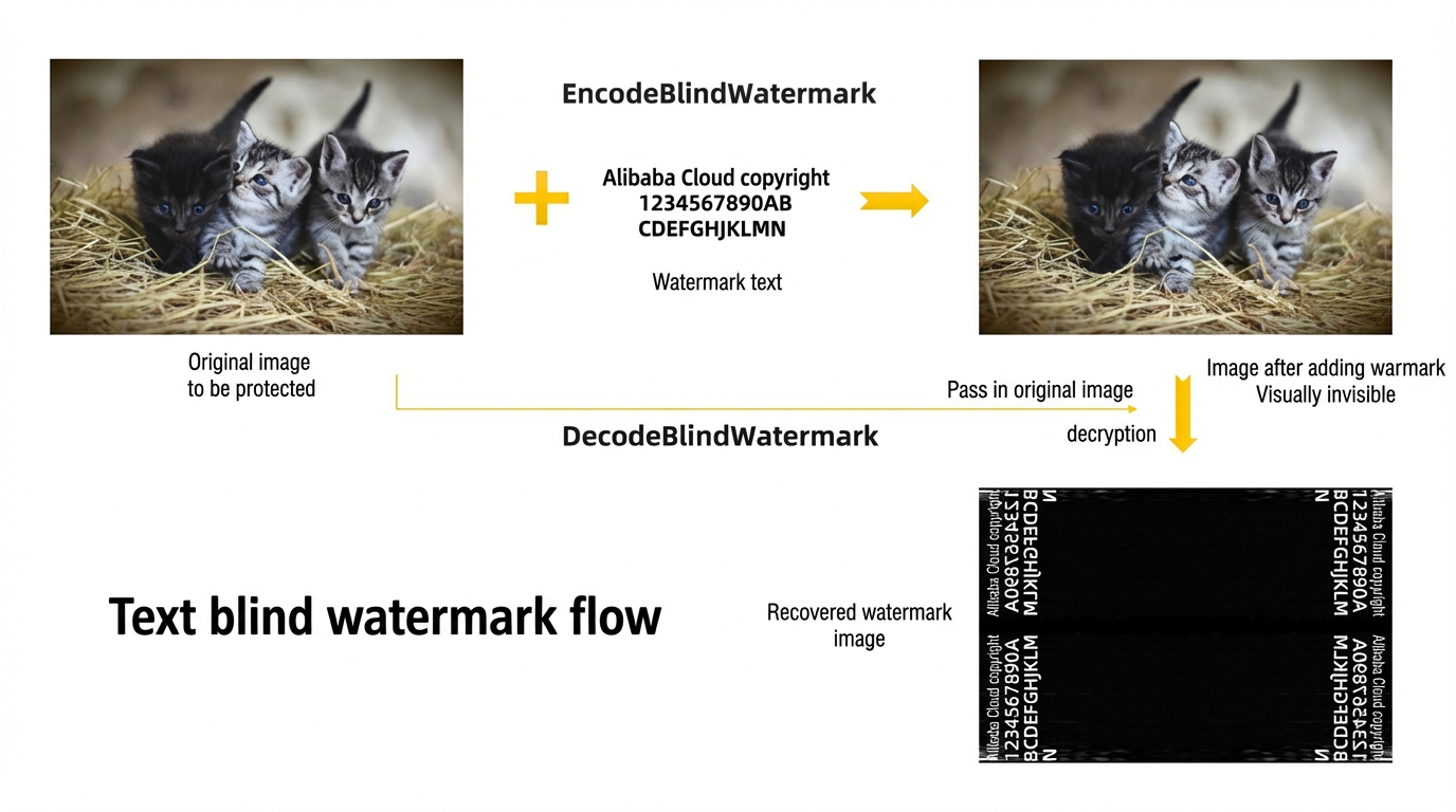 fig_slide2