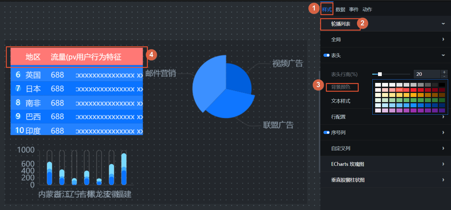 测试样式