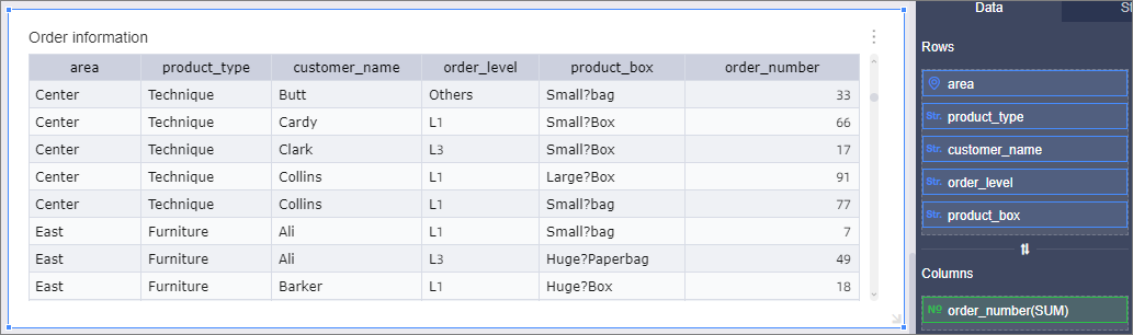 Order information