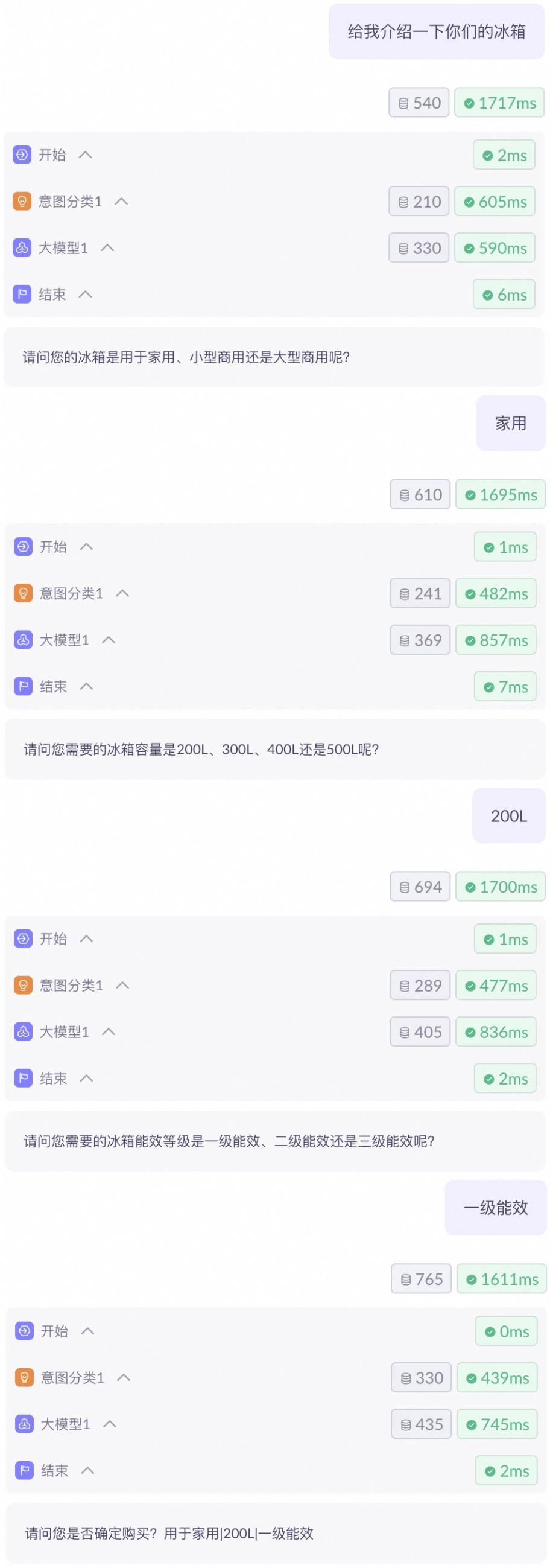工作流-智能导购