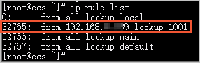 rulelist