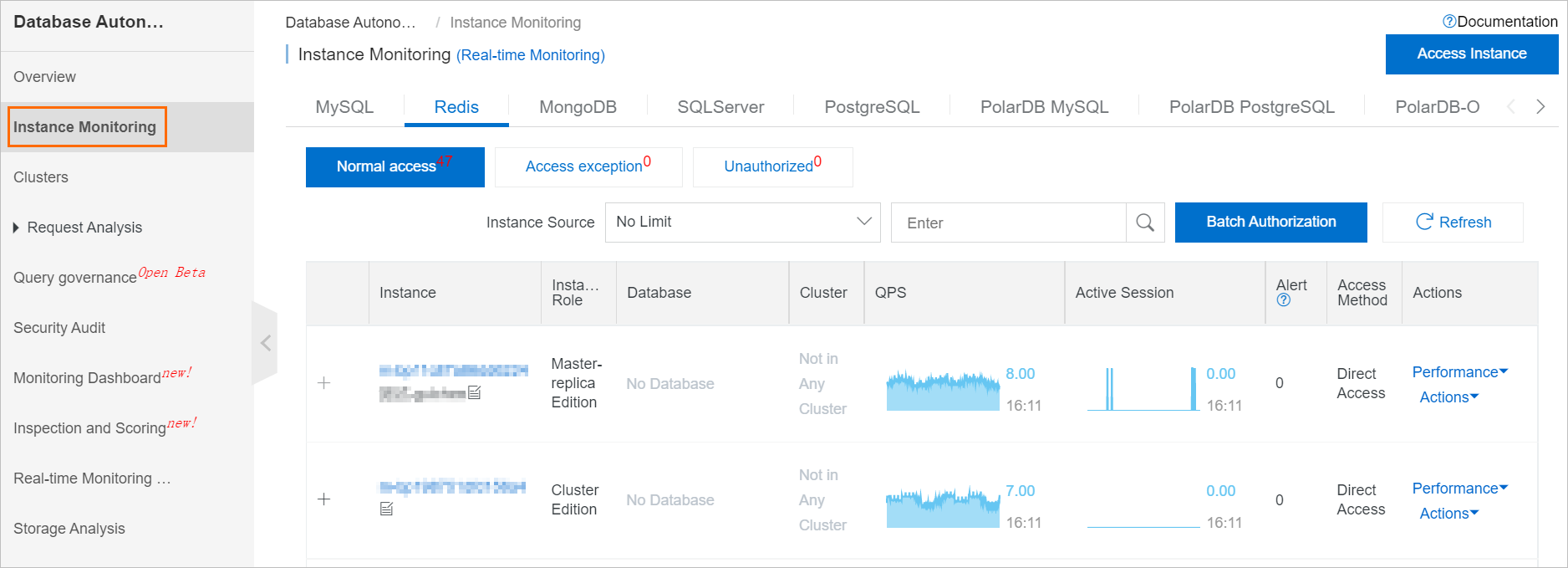 Instance Monitoring page