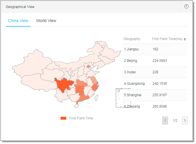 Geo View