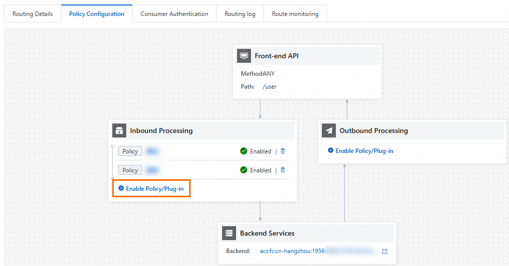 Configure header modification policy - API Gateway - Alibaba Cloud ...