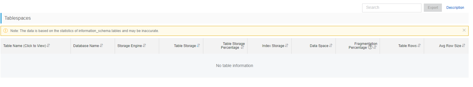 Storage Analysis tab - 2