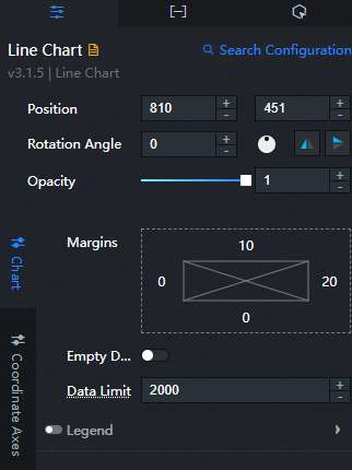 The Line Chart - DataV - Alibaba Cloud Documentation Center