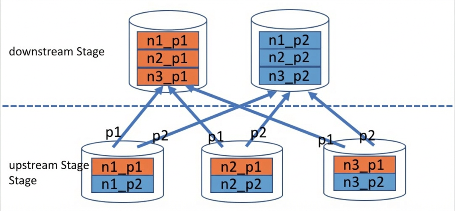1-2