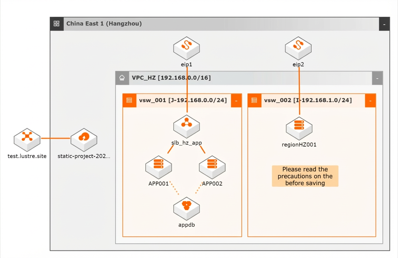 Exported architecture diagram (1)