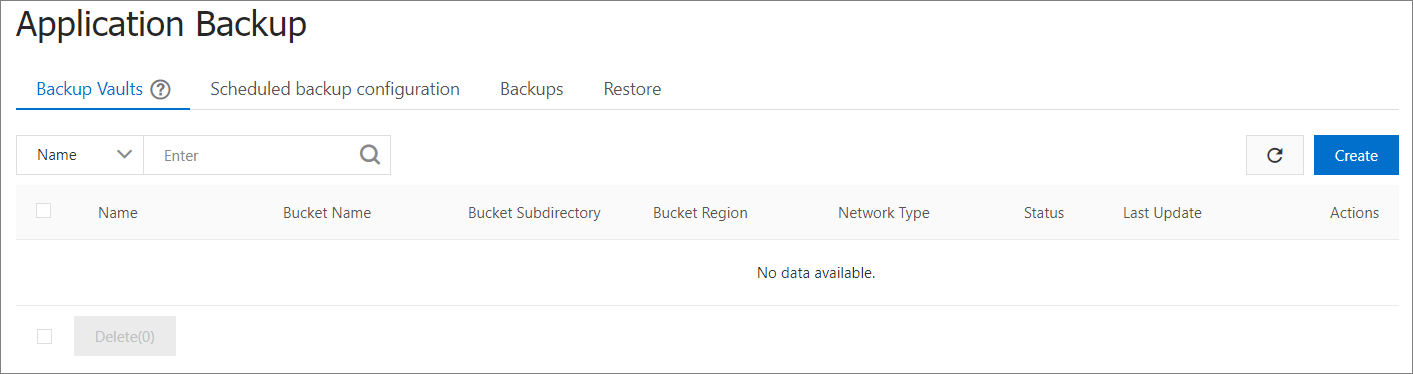 The application backup component