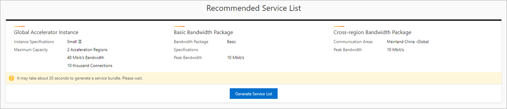 Recommended service list