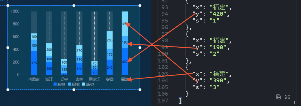数据面板v3.0以上