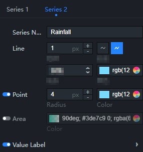 降雨量面板