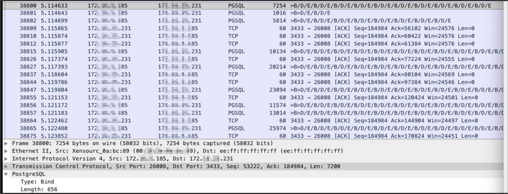 Captured network packet - 2