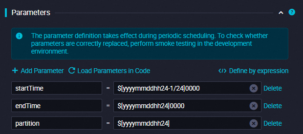 Scheduling parameters