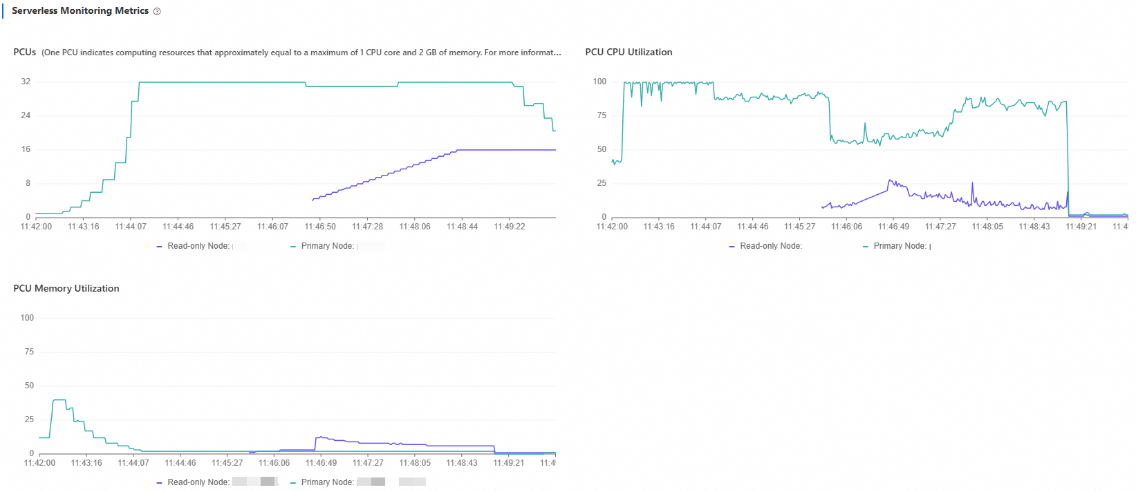 d9cf74e5f83e7010f6d74cc94c57d541